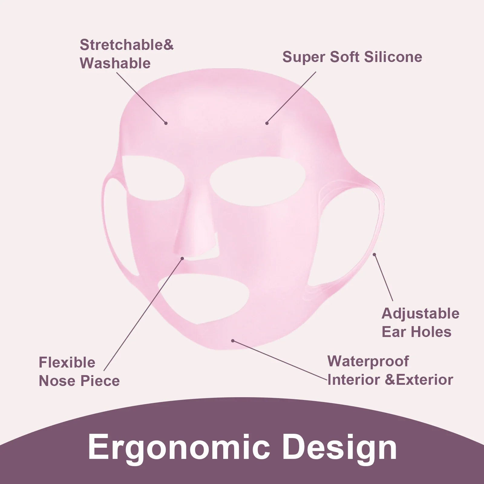 32Pcs Facial Chest Neck Silicone Pad Reusable Face Forehead Patche Facial Sleeping Mask Cover for Smoothing Chest Neck Eye Mouth