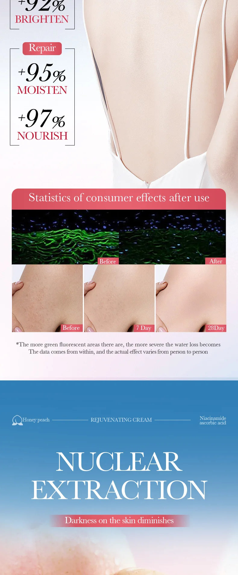 Remove Melanin Nicotinamide Brightening Cream For Dark Skin Effective Lighten Thigh Inner Bleach Private Parts Brighten Cream