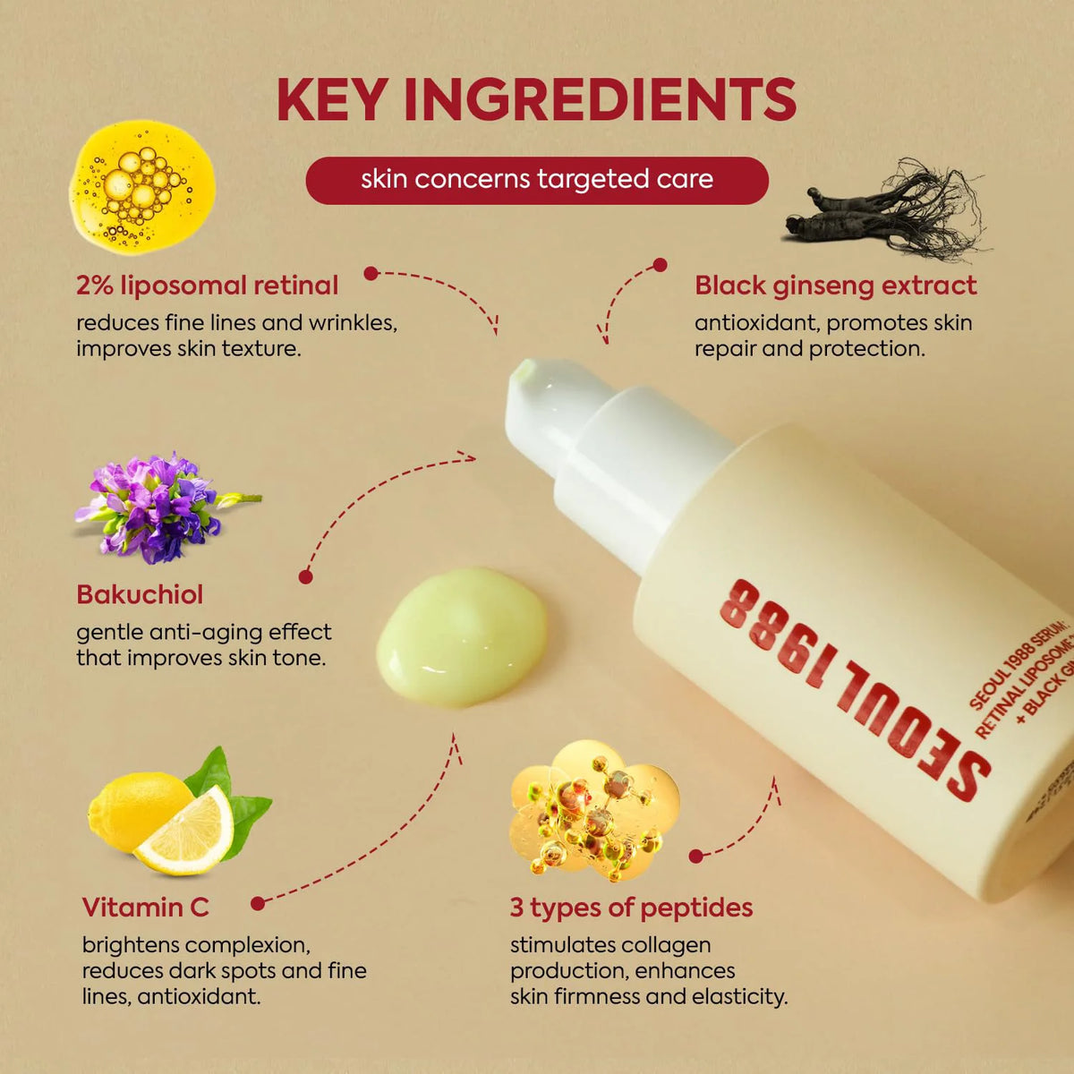 1/2/3PCS Korean SEOUL 1988 Retinol Face Serum Fade Fine Wrinkle Moisturizing Whitening Remove Spot Shrink Pores Beauty Skin Care