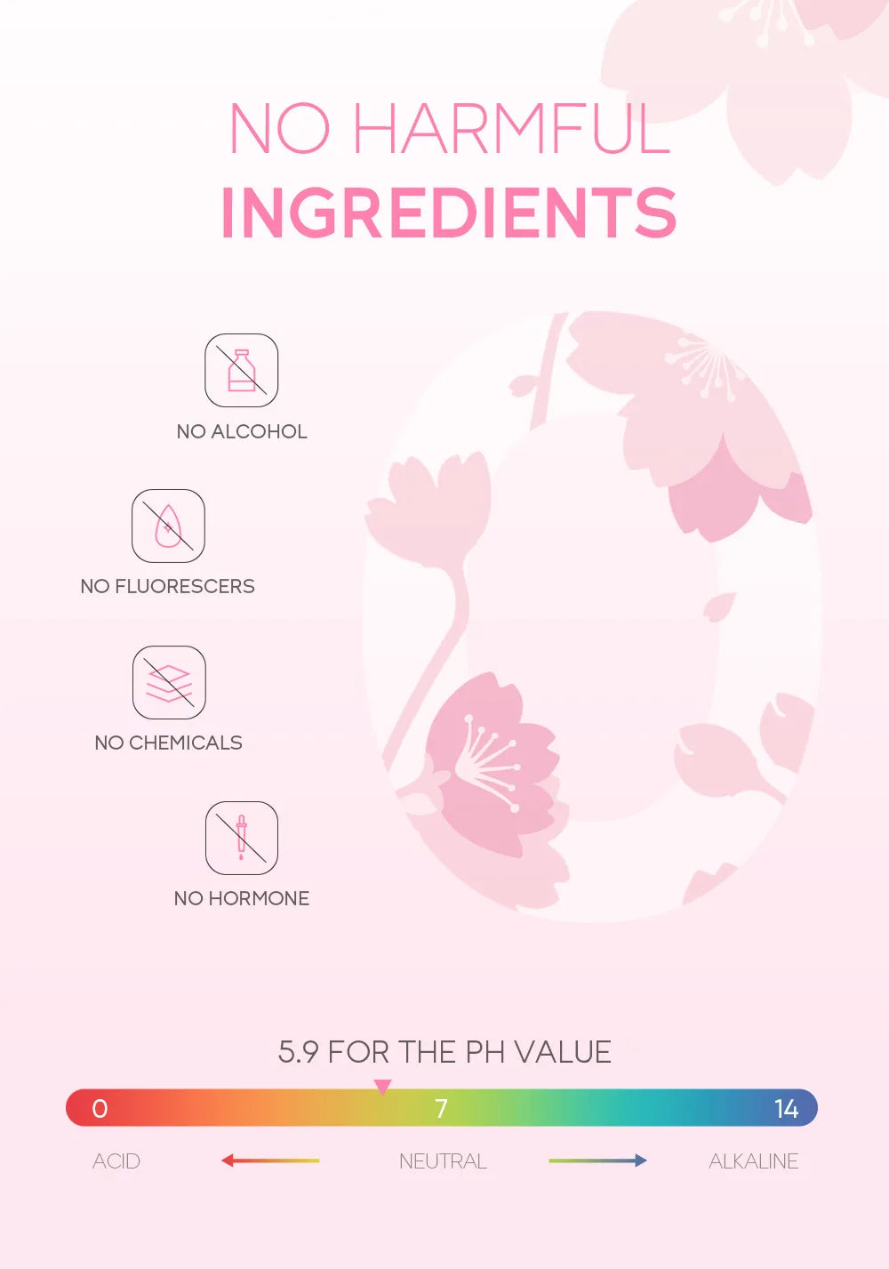 Sakura Gentle Facial Foaming Cleanser Shrink Pores Deep Clean Oil Control Reduce Blackhead Moisturizing Facial Skin Care