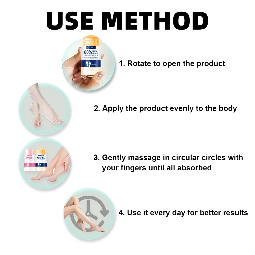 JUINHOU 60%Urea Hands and Feet Cream Powerful Repair Intensely Moisturizes Hand and Feet Refreshing and Non-greasy Portable