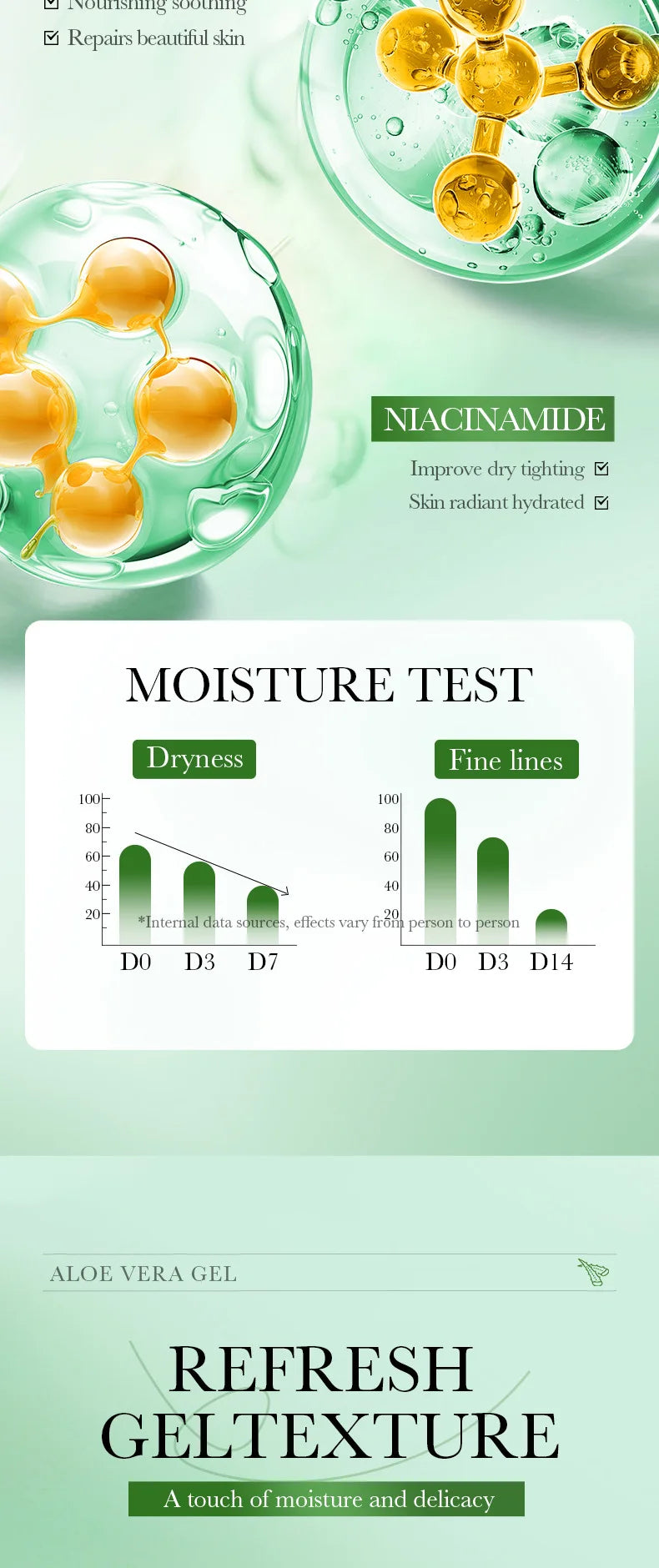 300g BIOAQUA Moisturizing and Soothing Aloe Vera Gel Skin Rejuvenating Hydrating Face Cream Beauty Facial Skin Care