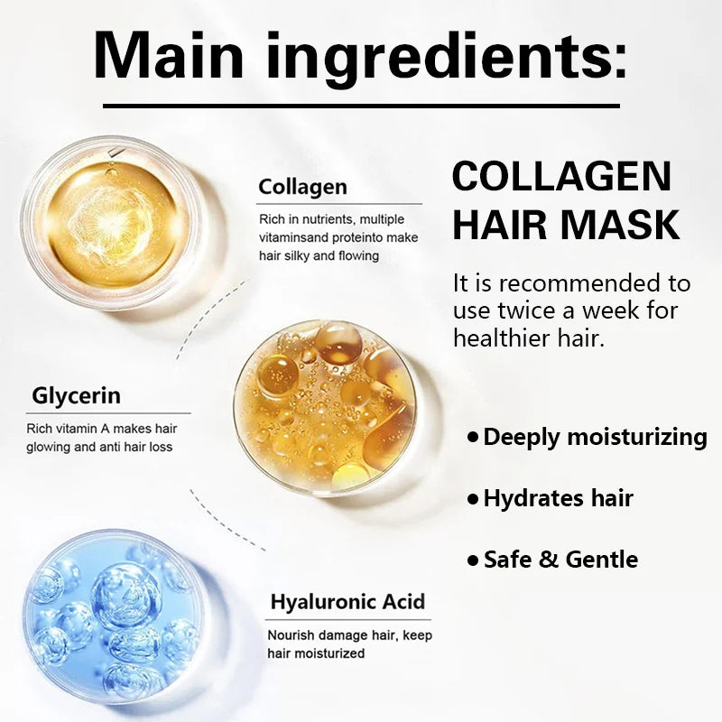 Collagen Hair Care Deep Repair Conditioning Argan Oil Hair Mask Essence Suitable for Dry and Damaged Hair