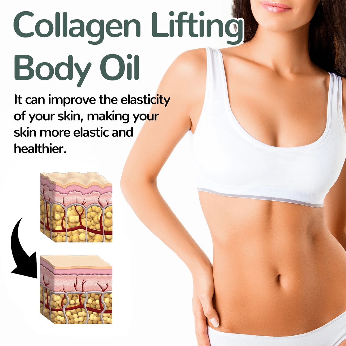 Collagen Firming Body Oil Deep Hydration Moisturizing Firming Arm Belly ＆ Excess Fat Whole Body Skin Massage Essential Oil 100ml