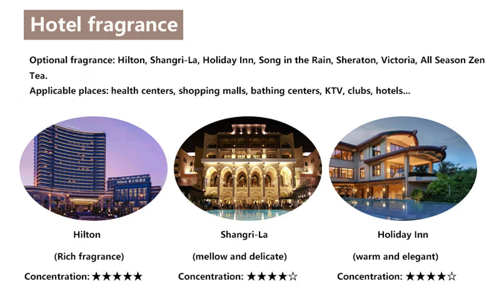 500ml Hotel Series Shangri-La Essential Oils For Candle Making Fragrance Oil For Aromatic Diffuser SPA Home Perfume Aroma Oil