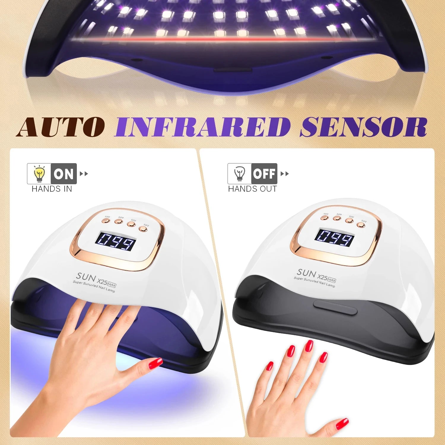 81 LED, Auto Sensor, 4 Timer Settings, Fast Curing for Gel Polish Manicure & Pedicure