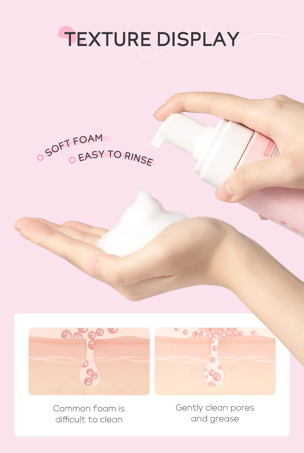 LAlKOU Japan Sakura Cleansing Mousse Facial Cleanser  Shrink Pores Deep Clean Oil Control Moisturizing Skin Care 100ml