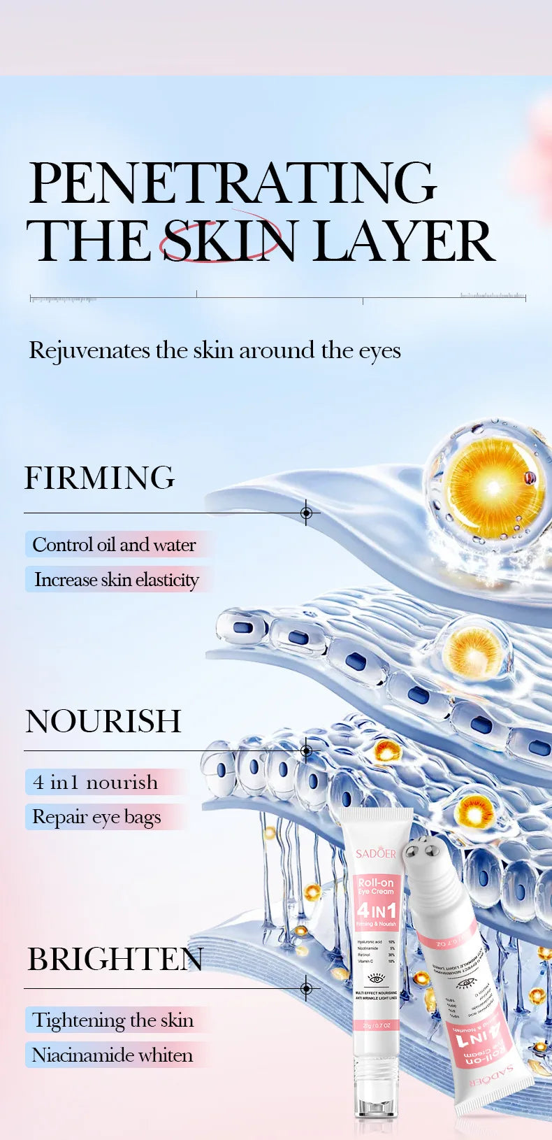 SADOER 4in1 Roll-on Moisturizing Eye Cream Anti Dark Circles Eyes Bags Firming Moisturizing Eye Serum Skin Care for Beauty Eyes