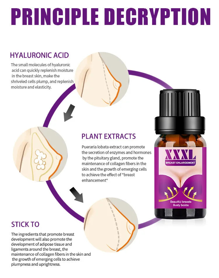Breast Enlargement Essential Oil Frming Enhancement Breast Enlarge Big Bust Enlarging Bigger Chest Massage Prevents Sagging Care