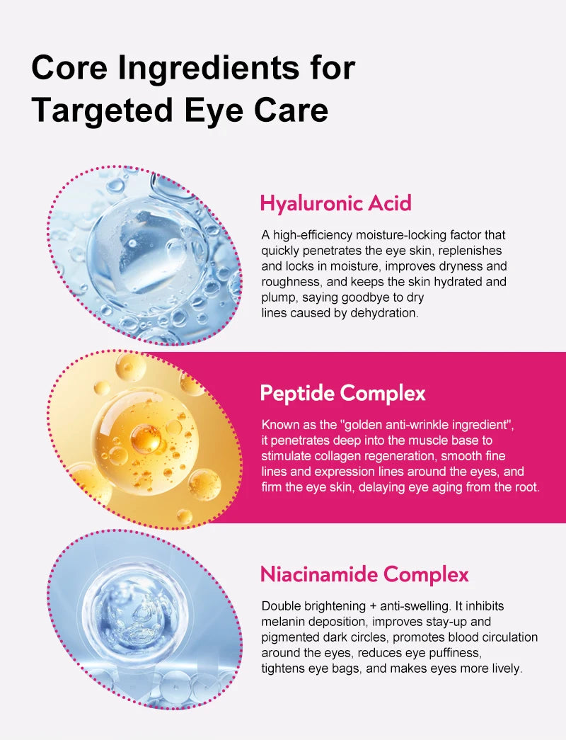4 In 1 Eye Cream Anti Dark Circles Eye Bags Anti-Wrinkle Eye Serum Lifting Firming Eye Skin Care