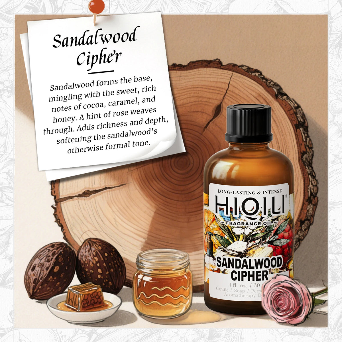 HIQILI New 30ml Perfume Oil Series, Vanilla/Lavender/Rose/Sandalwood 100% Natural Extract Perfume Oil, For Home Use, Humidifier