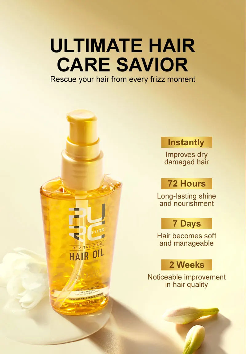 PURC Smoothing Argan Oil Hair Care Nourishing Soft Repair Damaged Frizz Hair Serum Scalp Treatment Hair Care Products
