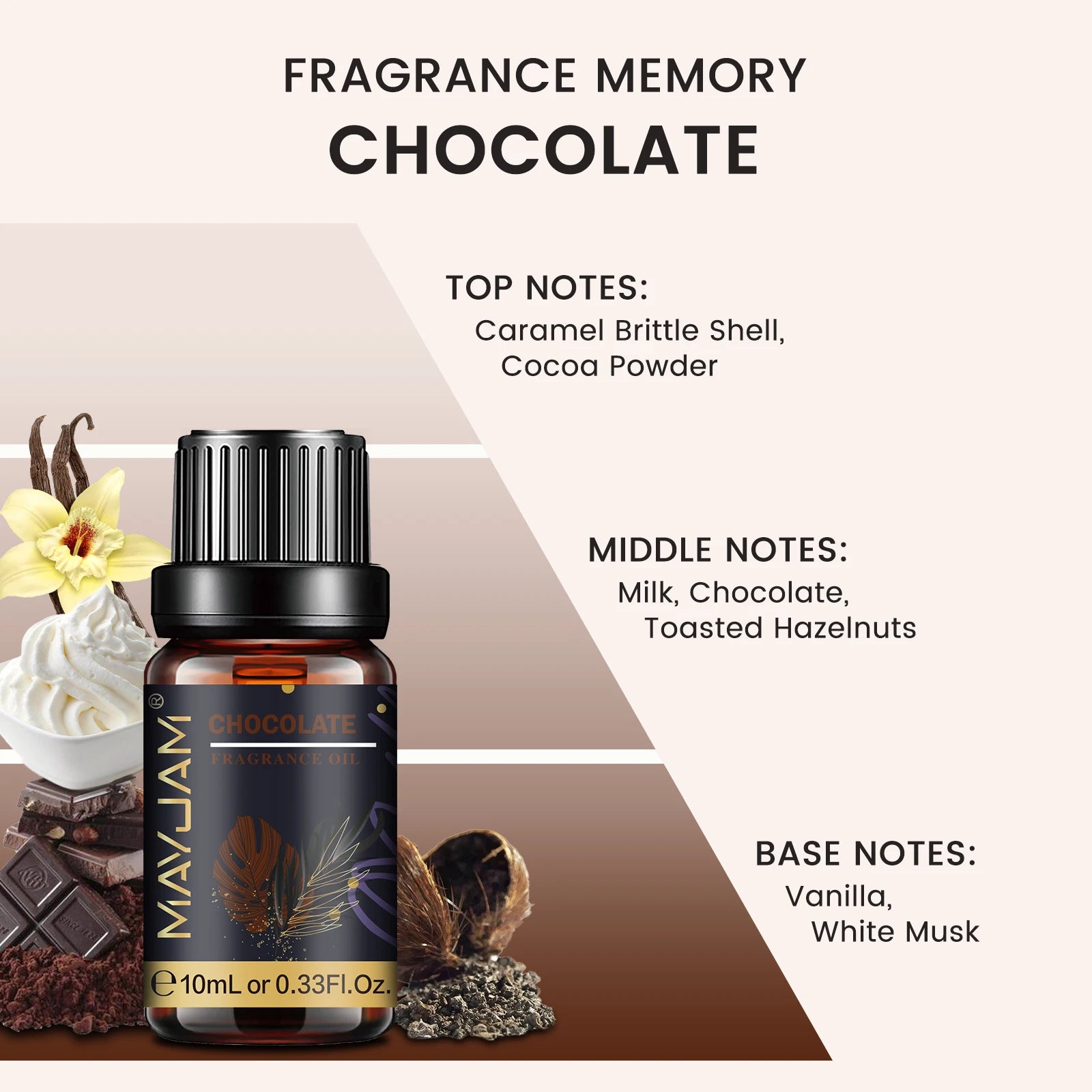 Mayjam Aromatic Essential Oil Coconut & Vanilla La Vie Est Belle Jadore Forest Pine Dragons Blood Musk Sea Breeze Fragrance Oil