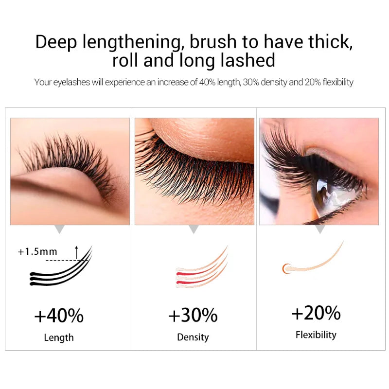 Fast Eyelash Growth Serum 7 Days Natural Eyelash Enhancer Longer Fuller Thicker Curling Lash Treatment Eye Care Products Makeup