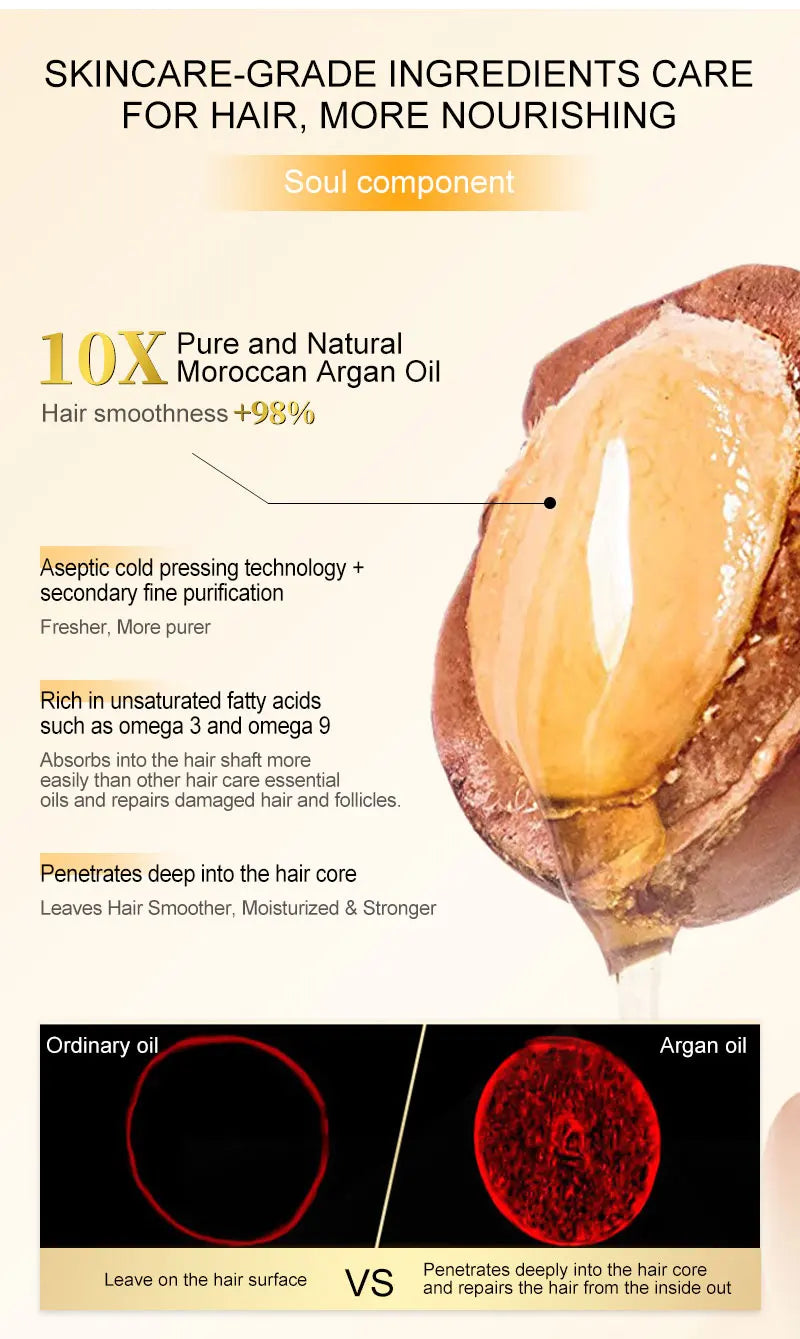 PURC Morocco Argan Oil For Hair Serum Repair Frizz Damage Hair Oil Scalp Treatment Smoothing Soft Hair Care Beauty Health 50ml