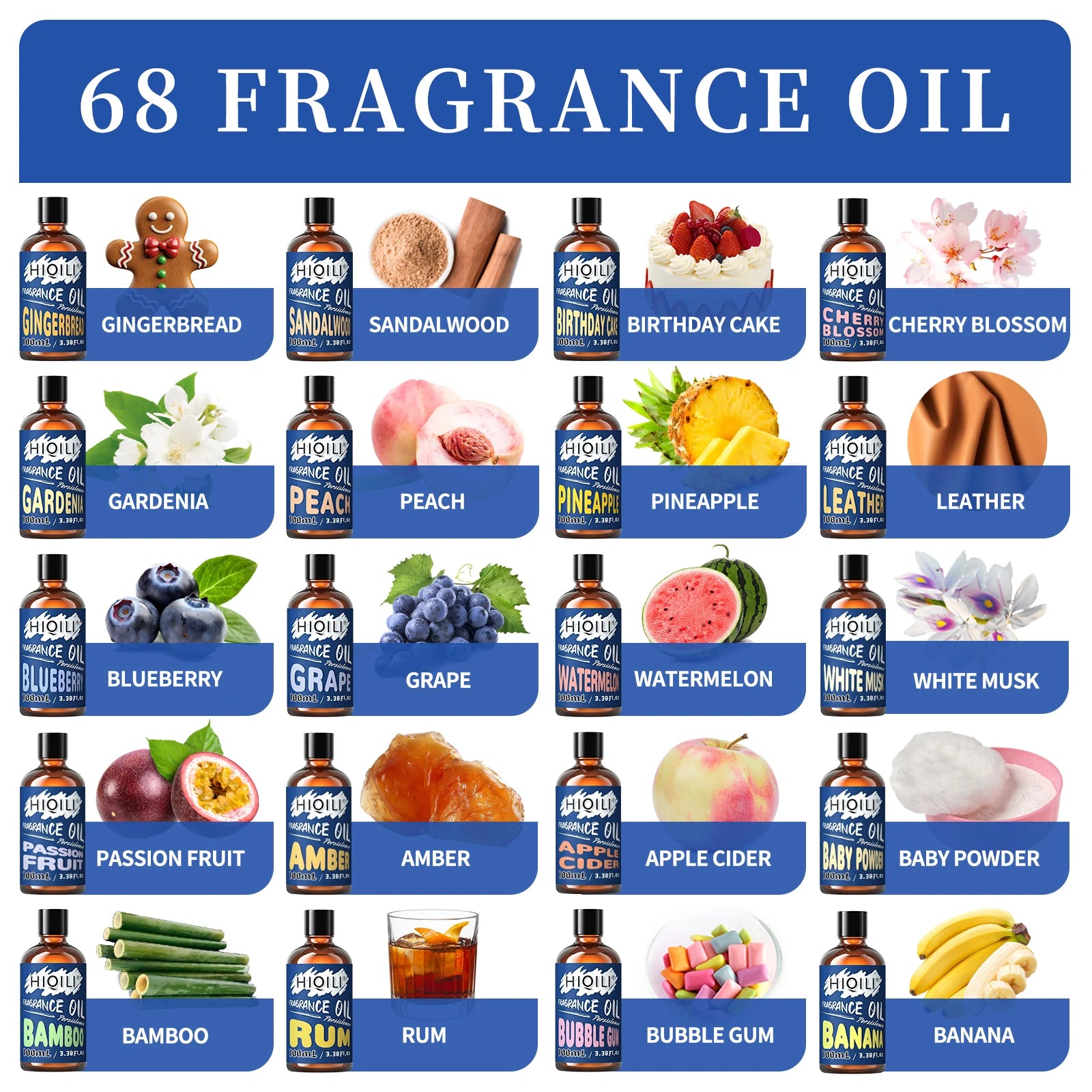 HIQILI 100mL Fragrance Oil, Pure Amber Jeans Chocolate Sea Salt Coffee Oil for DIY Perfume, Diffuser, Humidifer, Soap, Candless