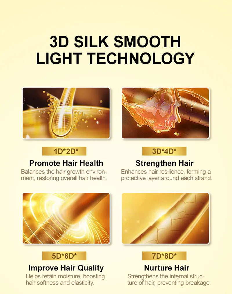 PURC Smoothing Argan Oil Hair Care Nourishing Soft Repair Damaged Frizz Hair Serum Scalp Treatment Hair Care Products