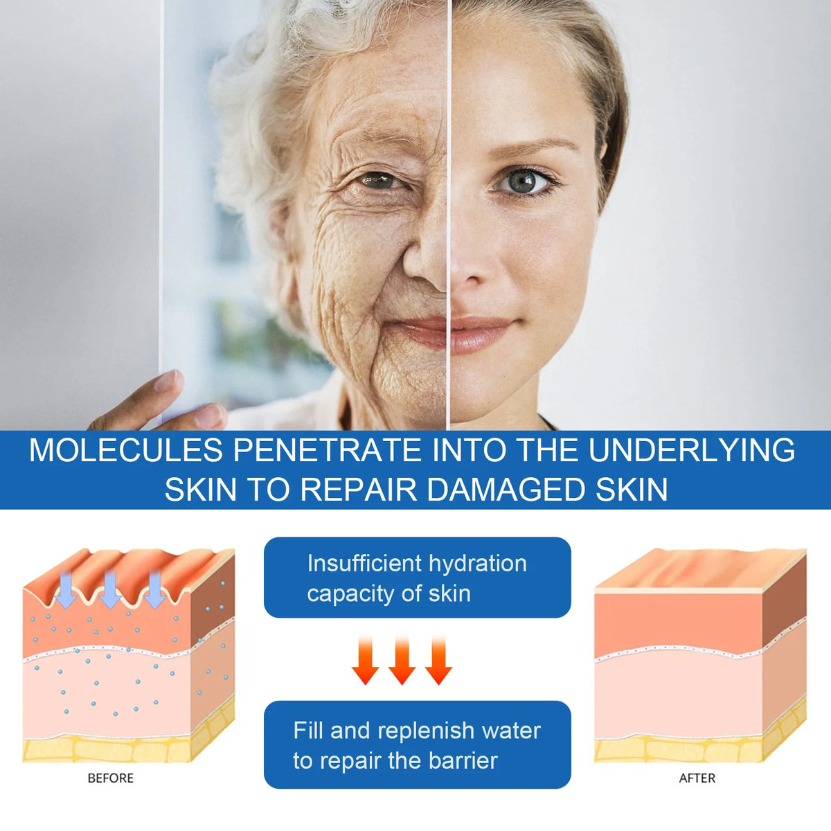 Hoygi Blue Copper Peptide Firming Serum for All Skin Types Collagen Boost Repair Hydrating Fast Absorbing Non-Irritating