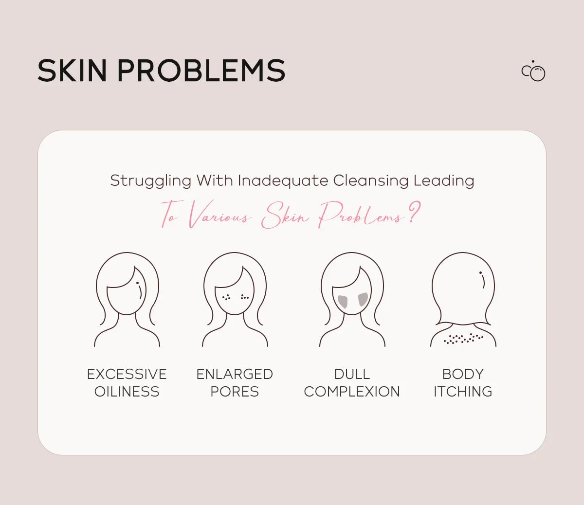 LAIKOU Sakura Facial  Body Whitening Soap Reduces Acne Dark Spot Deep Cleaning Cutin For Face Body Skin Care 90g ﻿