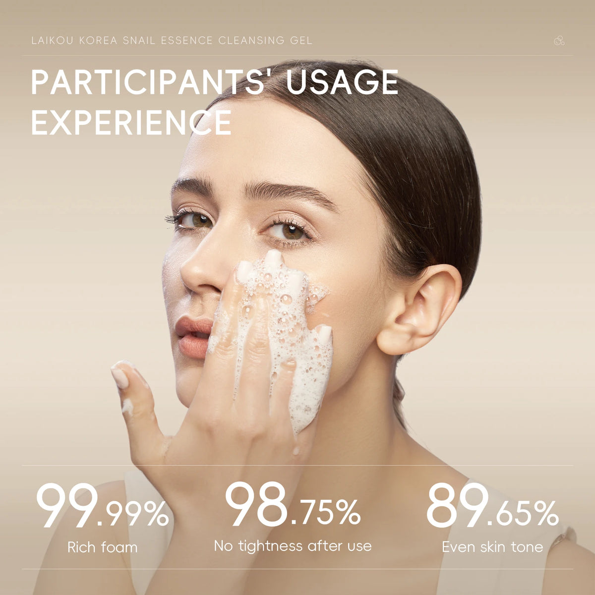 LAIKOU Korea Snail Essence Cleansing Gel 50g Low PH Gentle Cleansing Moisturizing Clear Tender Skin Daily Face Wash