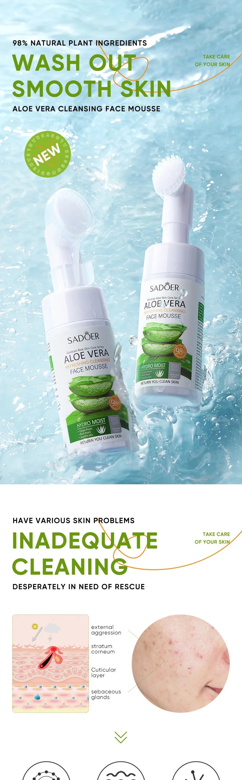 SADOER Aloe Facial Cleanser Massage Cleansing Mousse Moisturizing Deep Cleansing Anti-aigng Face Wash Foam Facial Cleanser
