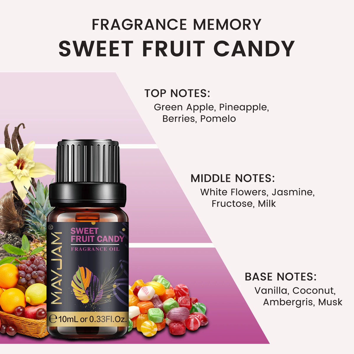 Mayjam Aromatic Essential Oil Coconut & Vanilla La Vie Est Belle Jadore Forest Pine Dragons Blood Musk Sea Breeze Fragrance Oil