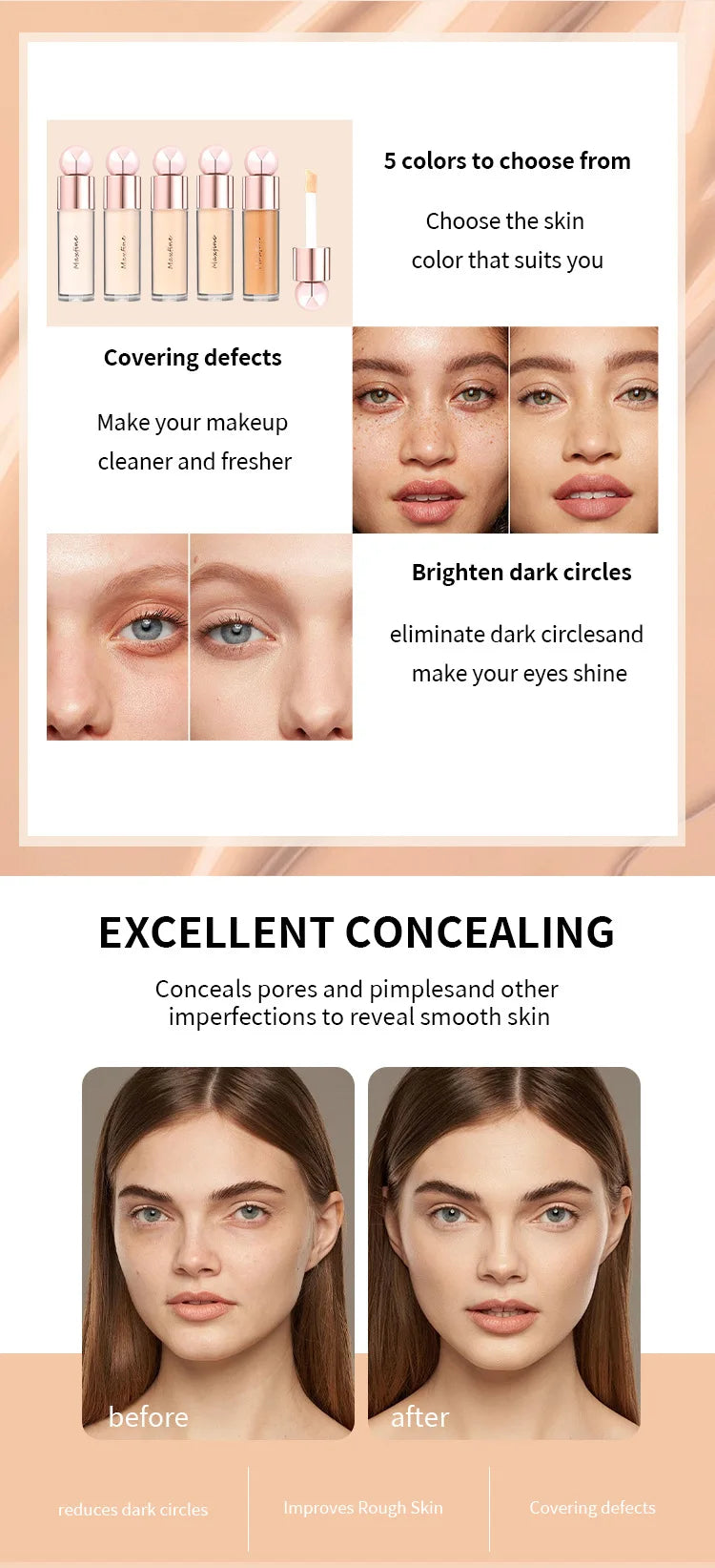 Concealer with Pore Blurring Moisturizing Oil Control Long Lasting Sweat Resistant Non Transfer for Covering Facial Blemishes