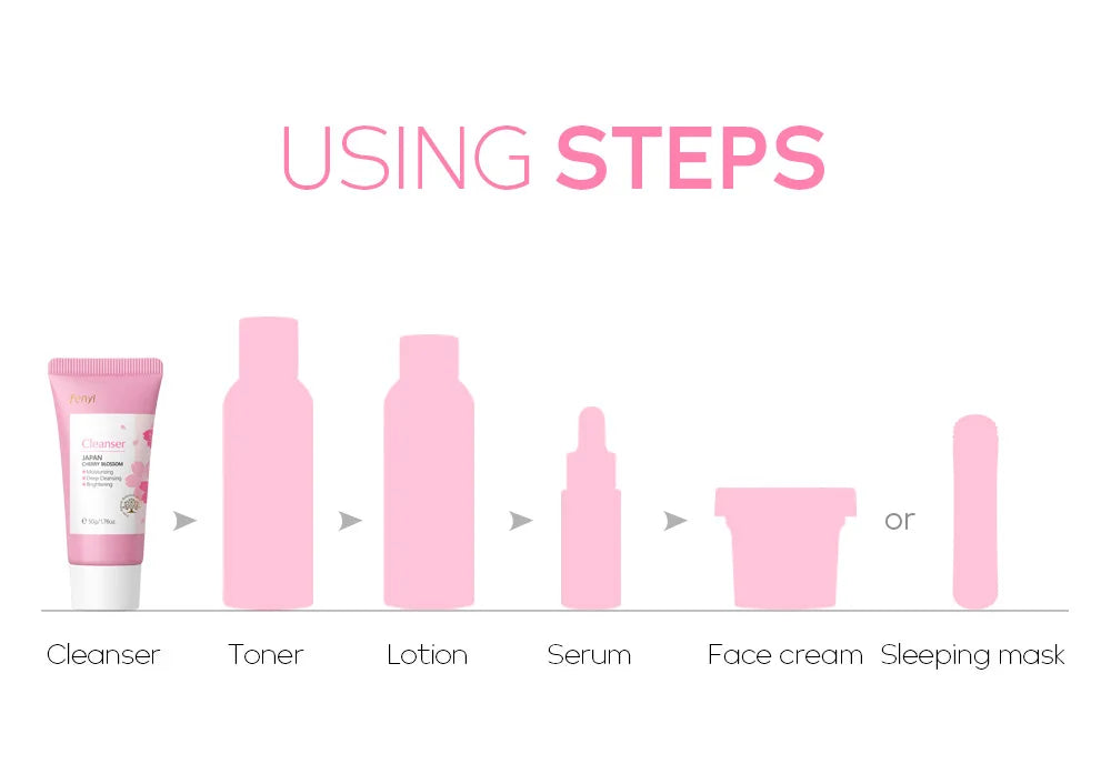Sakura Gentle Facial Foaming Cleanser Shrink Pores Deep Clean Oil Control Reduce Blackhead Moisturizing Facial Skin Care