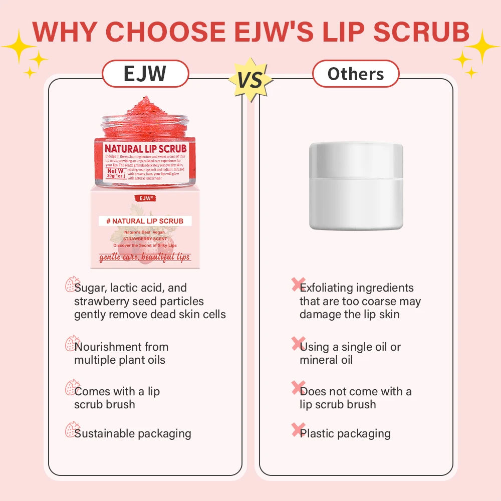 Strawberry Lip Scrub & Repair, Exfoliator & Moisturizer for Chapped, Dry and Flaky Lips,Sugar Lip Scrub Improve Dullness Remove.