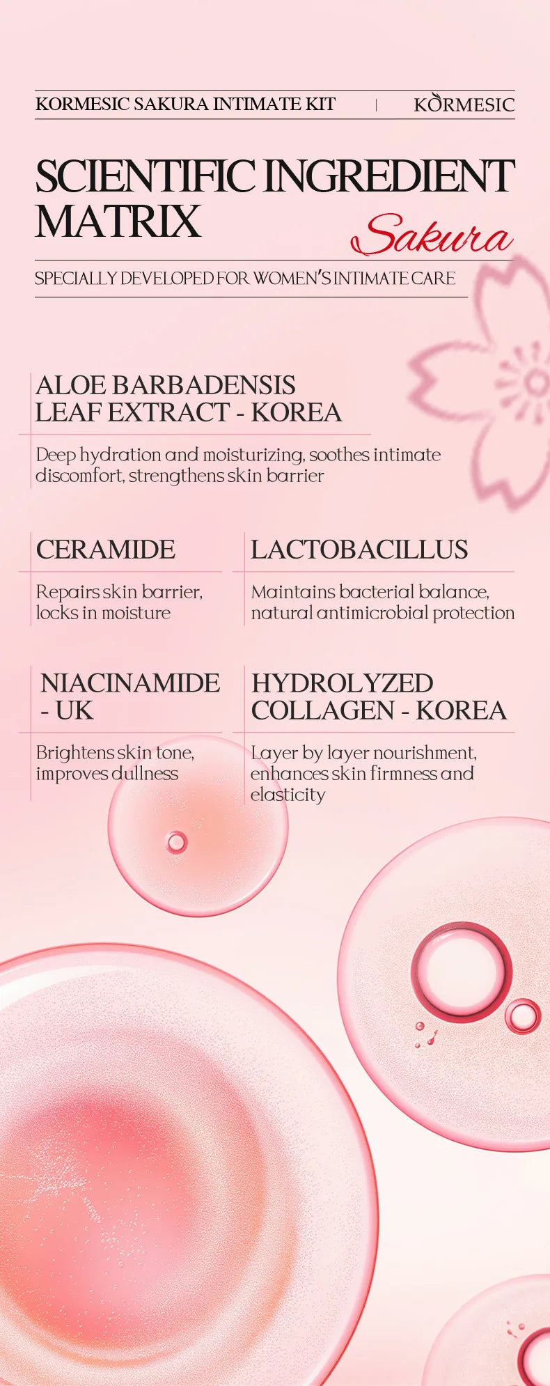 Sakura Women's Intimate Care 5-Piece Set, Product Includes: Private Area Cleansing Liquid, Essence, Gel, Lotion, Spray, Gentle Cleansing, Balances the Environment, Long-Lasting Freshness, and a More Firm and Smooth Light Beig