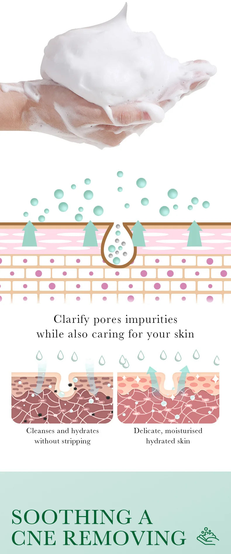 BIOAOUA Salicylic Acid Facial Cleanser Acne Treatment Moisturizing Oil Control Skincare Face Wash Foam Face Cleanser Skin Care