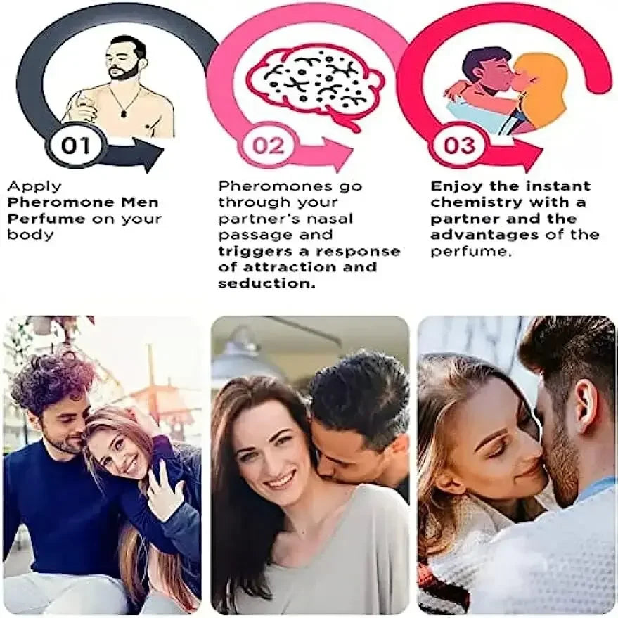 Pheromone Infused Essential Oil Long Lasting Androstenone Perfume Body Oil Sexually Stimulating Essential Men and Women  Use