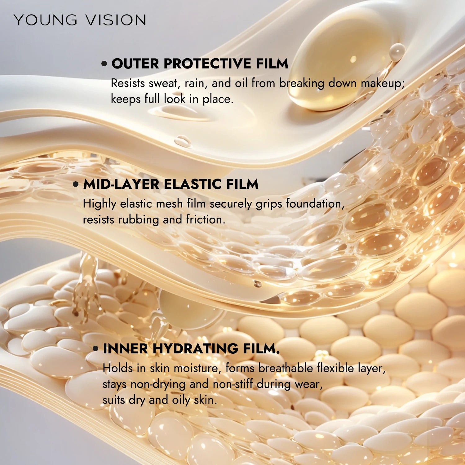 YOUNG VISION 100ml Makeup Setting Spray – Long-Lasting Matte Finish, Oil-Control, 3-Layer Film-Forming, Alcohol-Free, Hydrating,