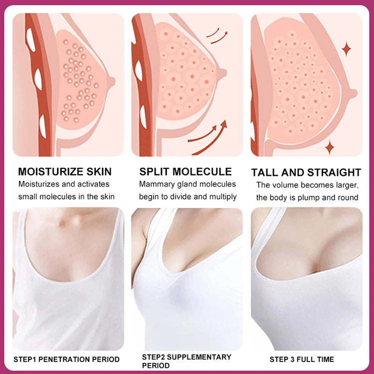 Breast Enlargement Essential Oil Frming Enhancement Breast Enlarge Big Bust Enlarging Bigger Chest Massage Prevents Sagging Care