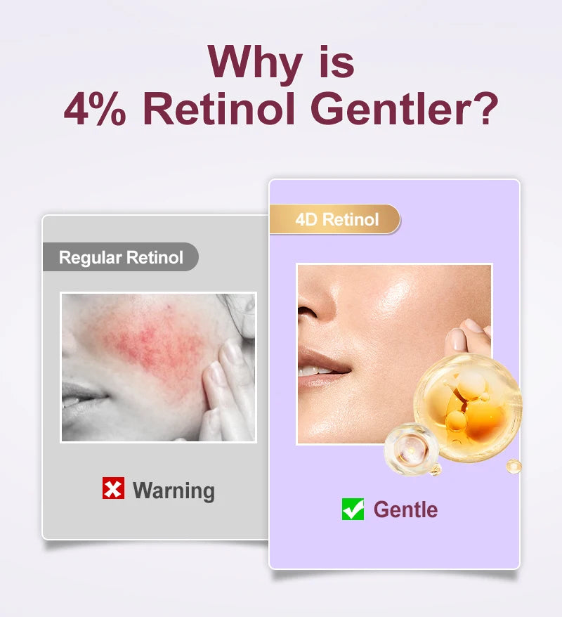 Anti-Wrinkle Retinol Face Serum Collagen Anti-Aging Lifting Firming Hyaluronic Acid Facial Serum Skin Care 30ml