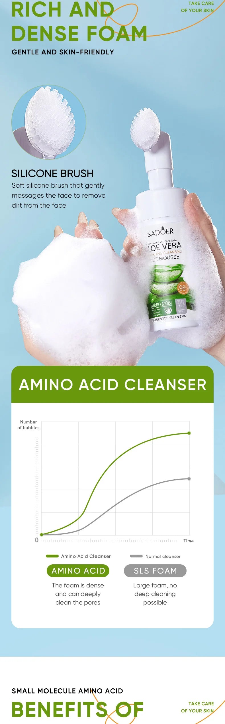 SADOER Aloe Facial Cleanser Massage Cleansing Mousse Moisturizing Deep Cleansing Anti-aigng Face Wash Foam Facial Cleanser