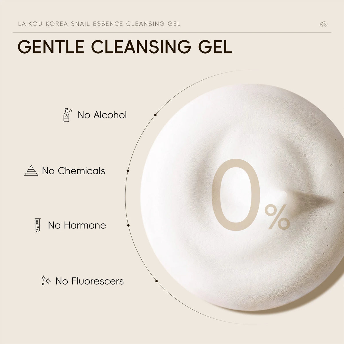 LAIKOU Korea Snail Essence Cleansing Gel 50g Low PH Gentle Cleansing Moisturizing Clear Tender Skin Daily Face Wash