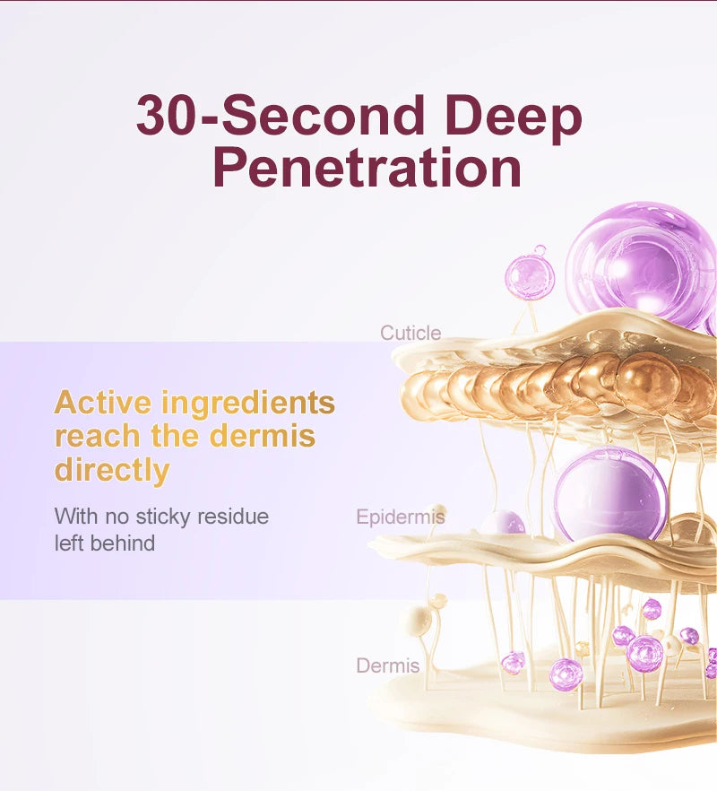 Anti-Wrinkle Retinol Face Serum Collagen Anti-Aging Lifting Firming Hyaluronic Acid Facial Serum Skin Care 30ml