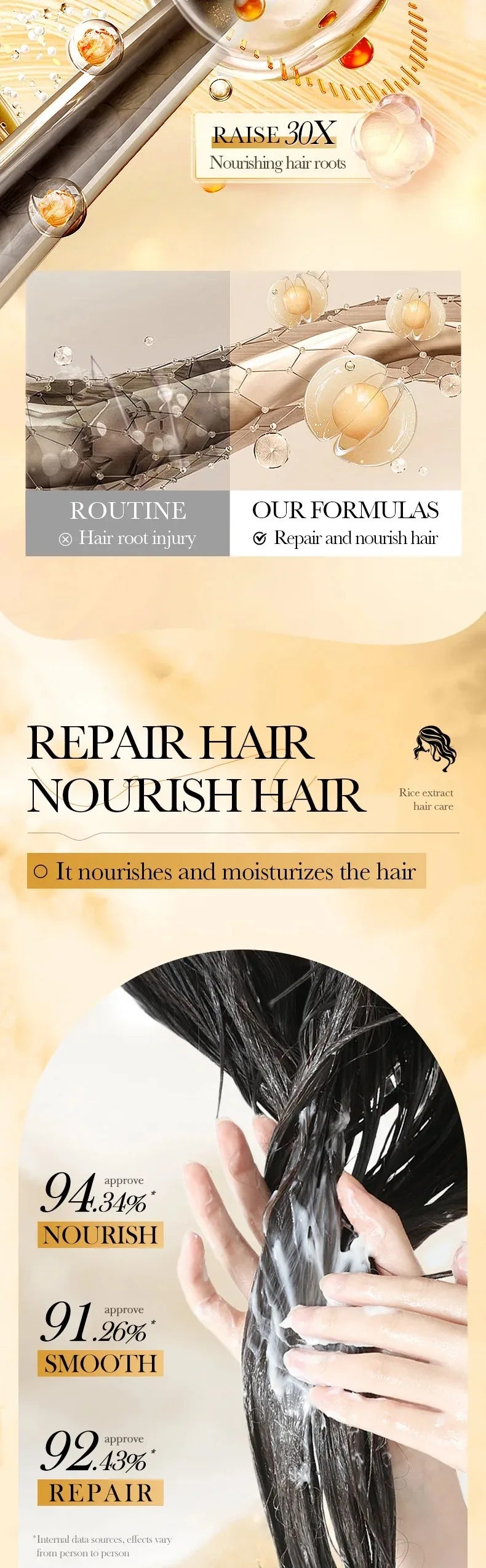 Rice Magic Keratin Hair Mask 5 Seconds Repair Damaged Frizzy Hair Soft Smooth Shine Moisturizing Nourishing Hair Root Care