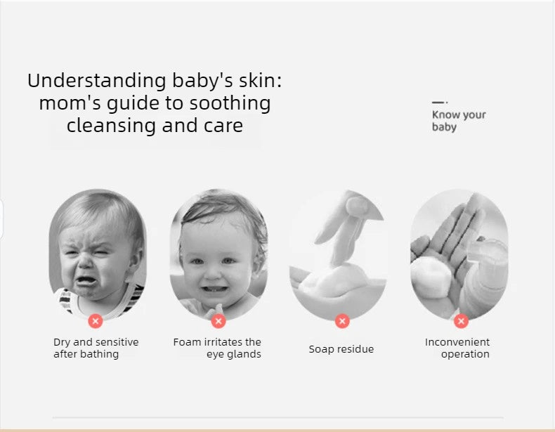 1Pcs 560ml 2 in 1 Shampoo Body Wash Kids Baby Herbal Gentle Penetration Deeply Moisturizing Baby Nourishing Lotion for Children