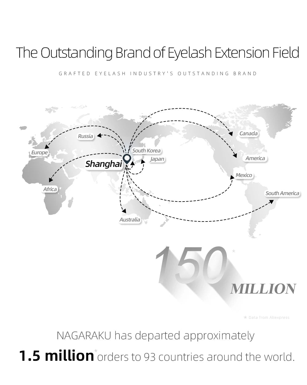 NAGARAKU Ship from USA 10 Cases W Shape 3D 4D 5D Eyelashes Free Tax Fast Shipping Delivery in 2-5 days Mix8-15mm Size