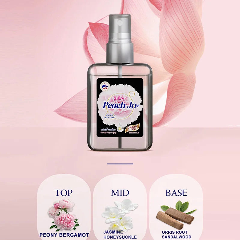 Baby Milk Fragrance Perfume Thailand High Quality Brand Milk Peony Tulip Fresh Natural Fragrance Spray Unisex Charm Perfume 35ml