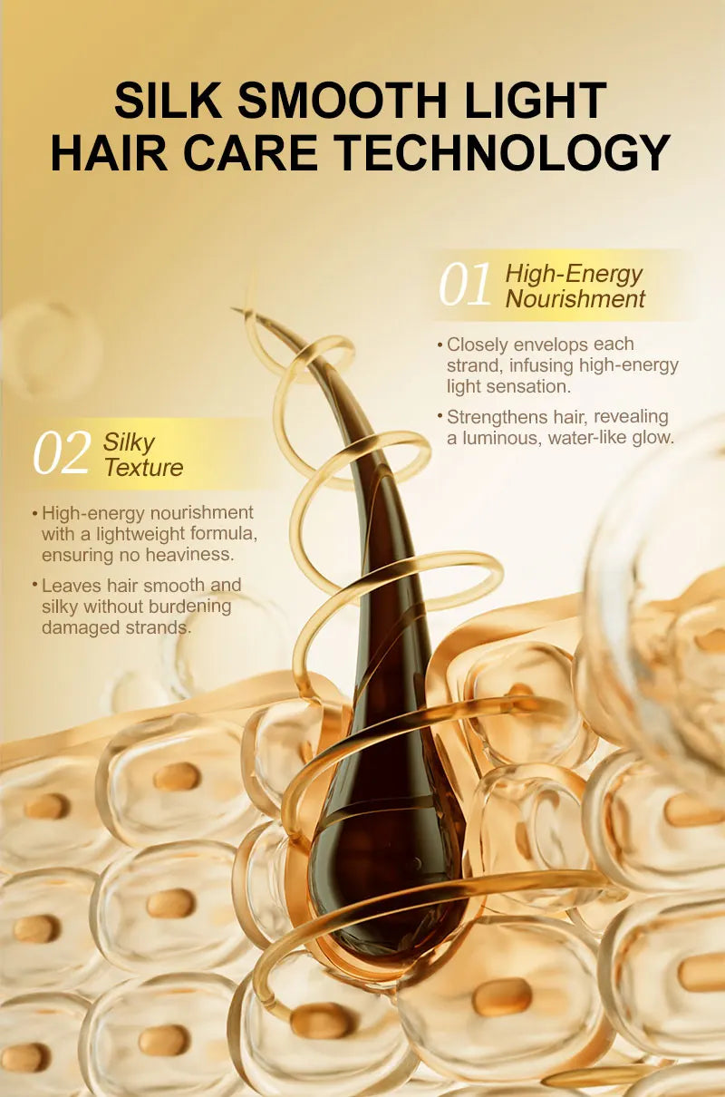PURC Smoothing Argan Oil Hair Care Nourishing Soft Repair Damaged Frizz Hair Serum Scalp Treatment Hair Care Products