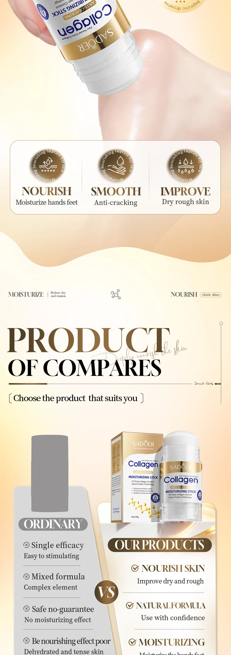 SADOER Collagen Hand & Foot Cream Stick Moisturizing Anti Cracking Whitening Anti Wrinkles Anti-Aging Hands Skin Care Products
