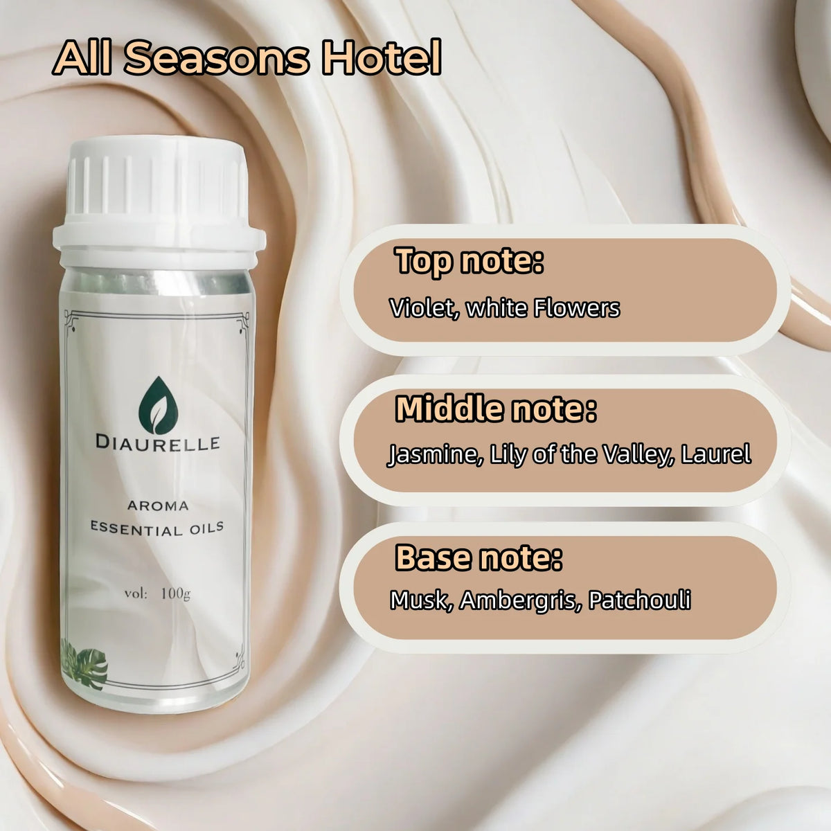 100ML Perfume Oil Hotel Essential Oil Electric Aromatic Oasis Home Fragrances Aroma Diffuser Air Freshener Essential Oil