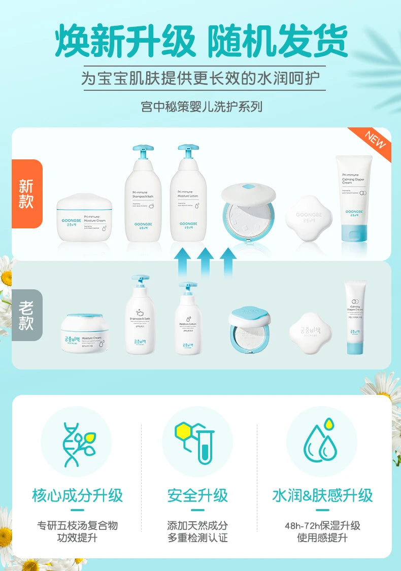 Goongbe Baby Body Lotion Korean Skin Care Original Products Body Care Rare Beauty High Quality Moisturising Beauty Health