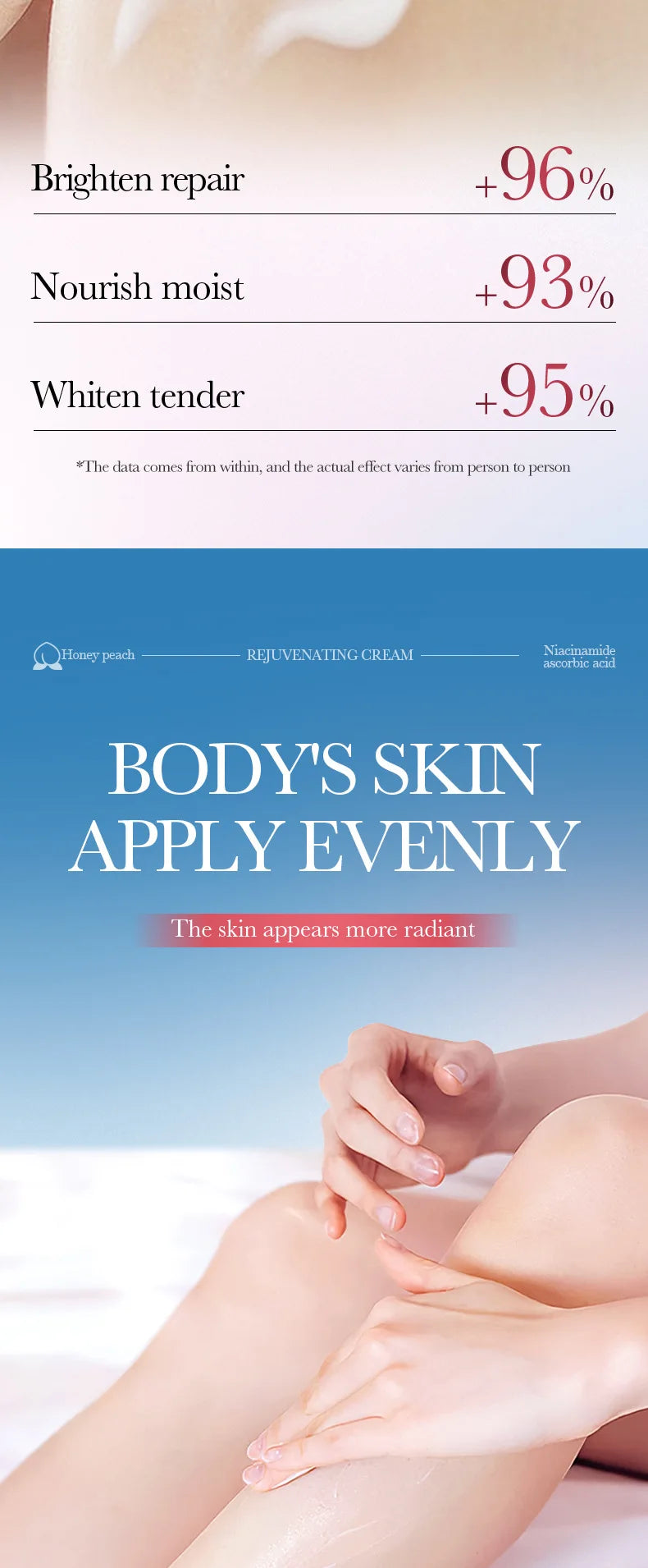 Remove Melanin Nicotinamide Brightening Cream For Dark Skin Effective Lighten Thigh Inner Bleach Private Parts Brighten Cream