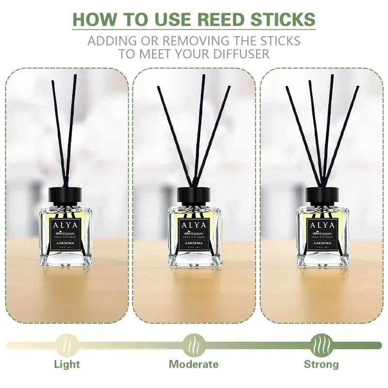 3.3oz Reed Diffuser Set with 14 Scents & 4 Incense Sticks | Long-Lasting Essential Oil Air Freshener | for Bedroom, Bathroom, Ho