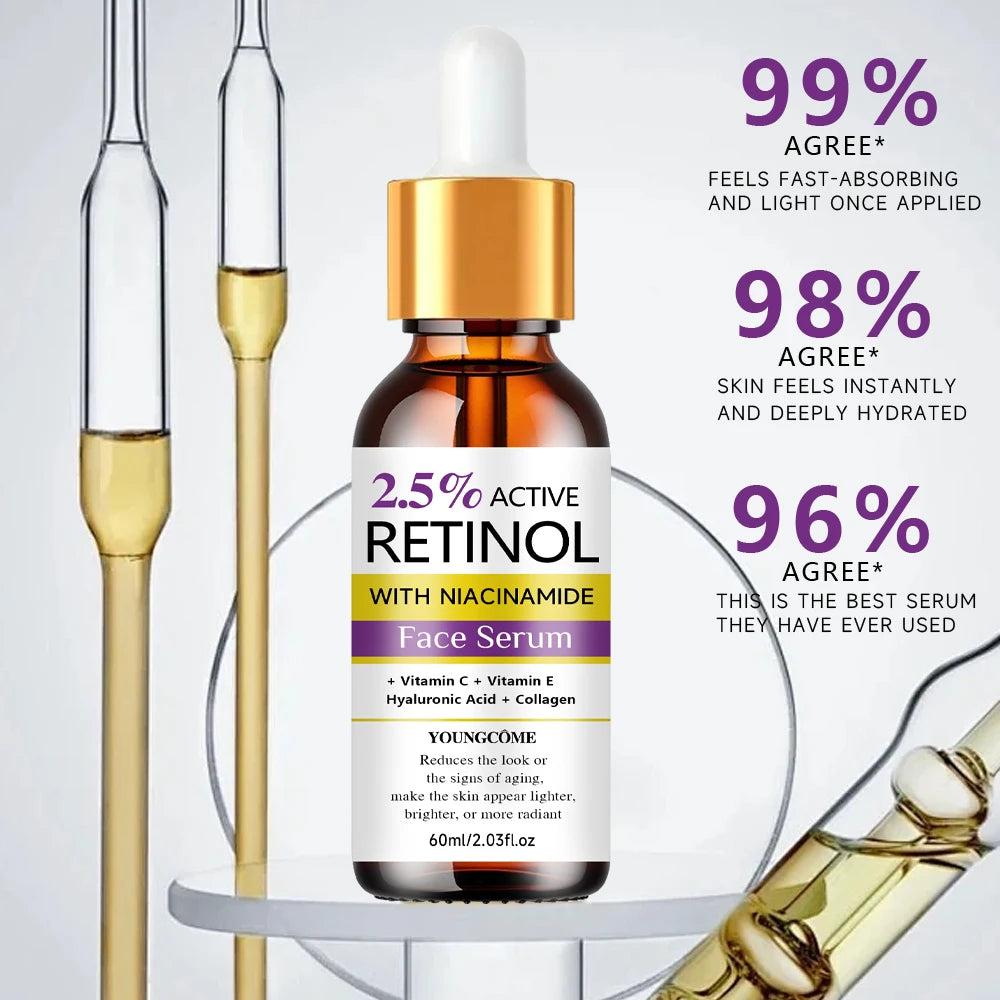 Retinal Face Serum With Niacinamide Vitamin C/E, Hyaluronic Acid & Collagen Softens Skin, Brightening & Radiance Boost