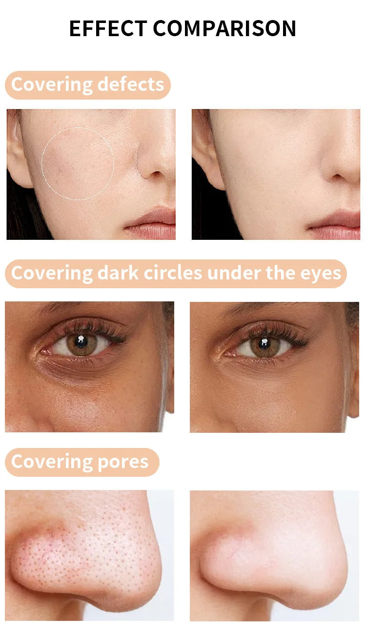 Concealer with Pore Blurring Moisturizing Oil Control Long Lasting Sweat Resistant Non Transfer for Covering Facial Blemishes